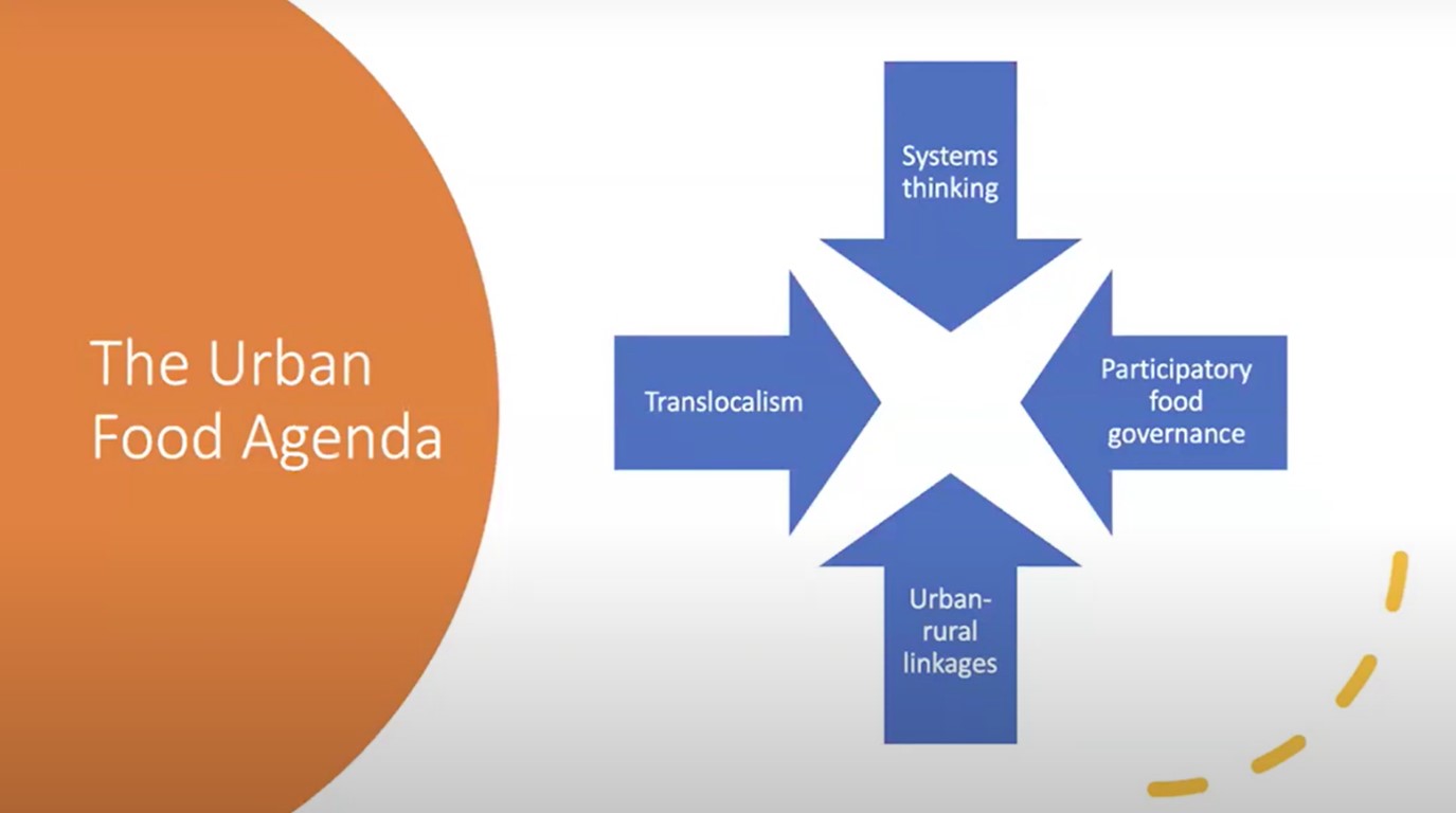 Food Thinkers- The Urban Food Agenda: Aligning Research and Policy